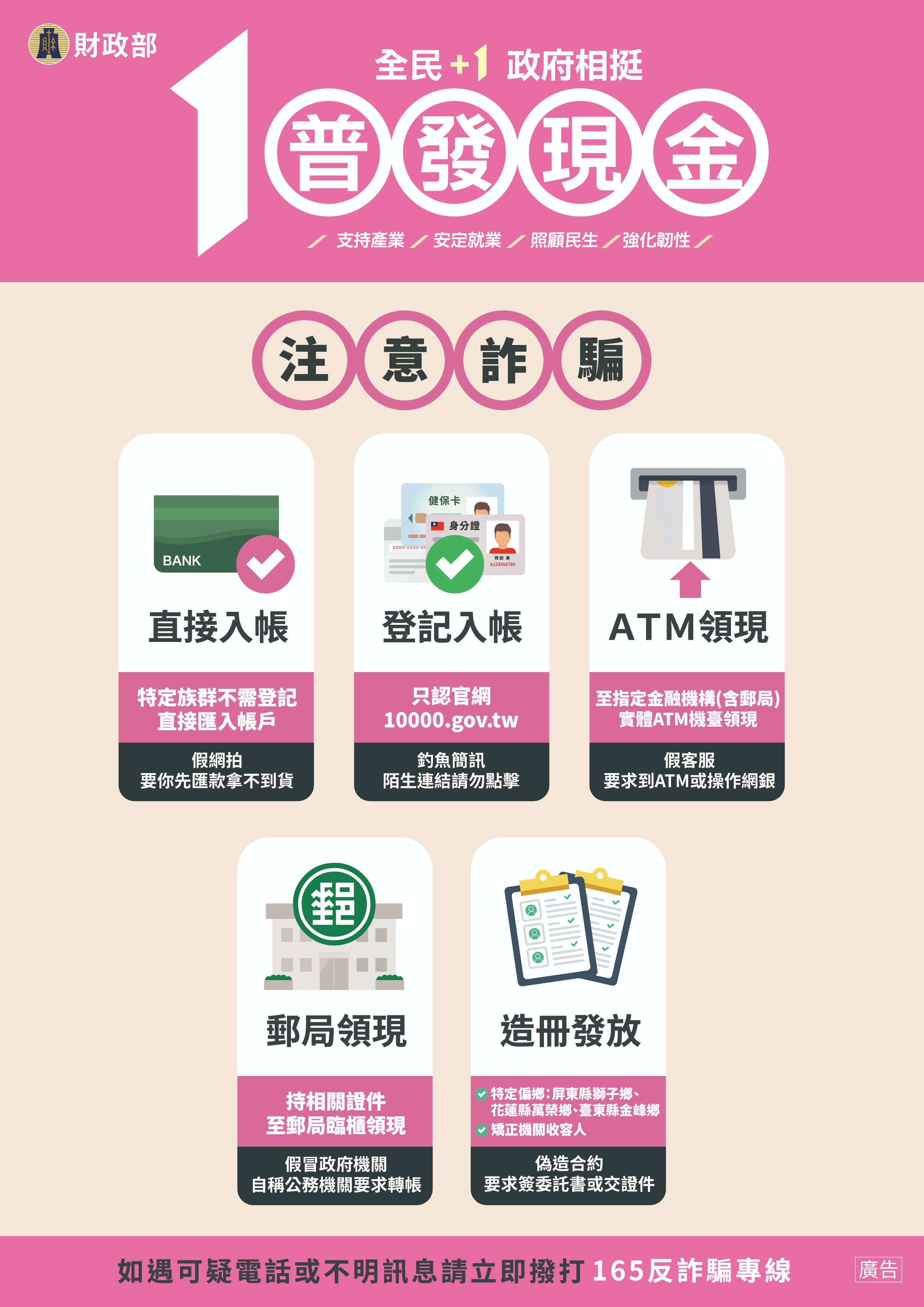 預防詐騙-DM