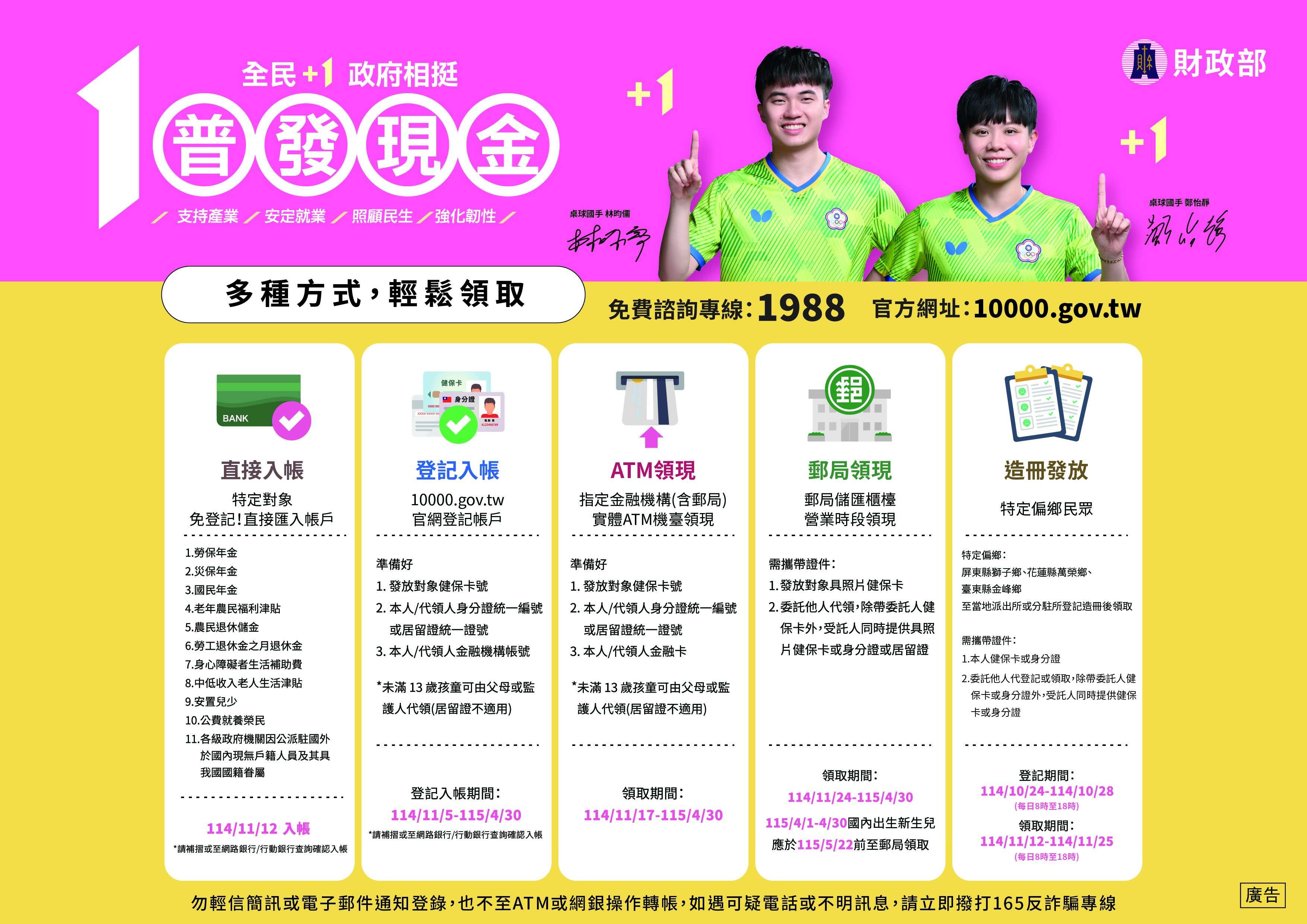 領取方式-雙面DM