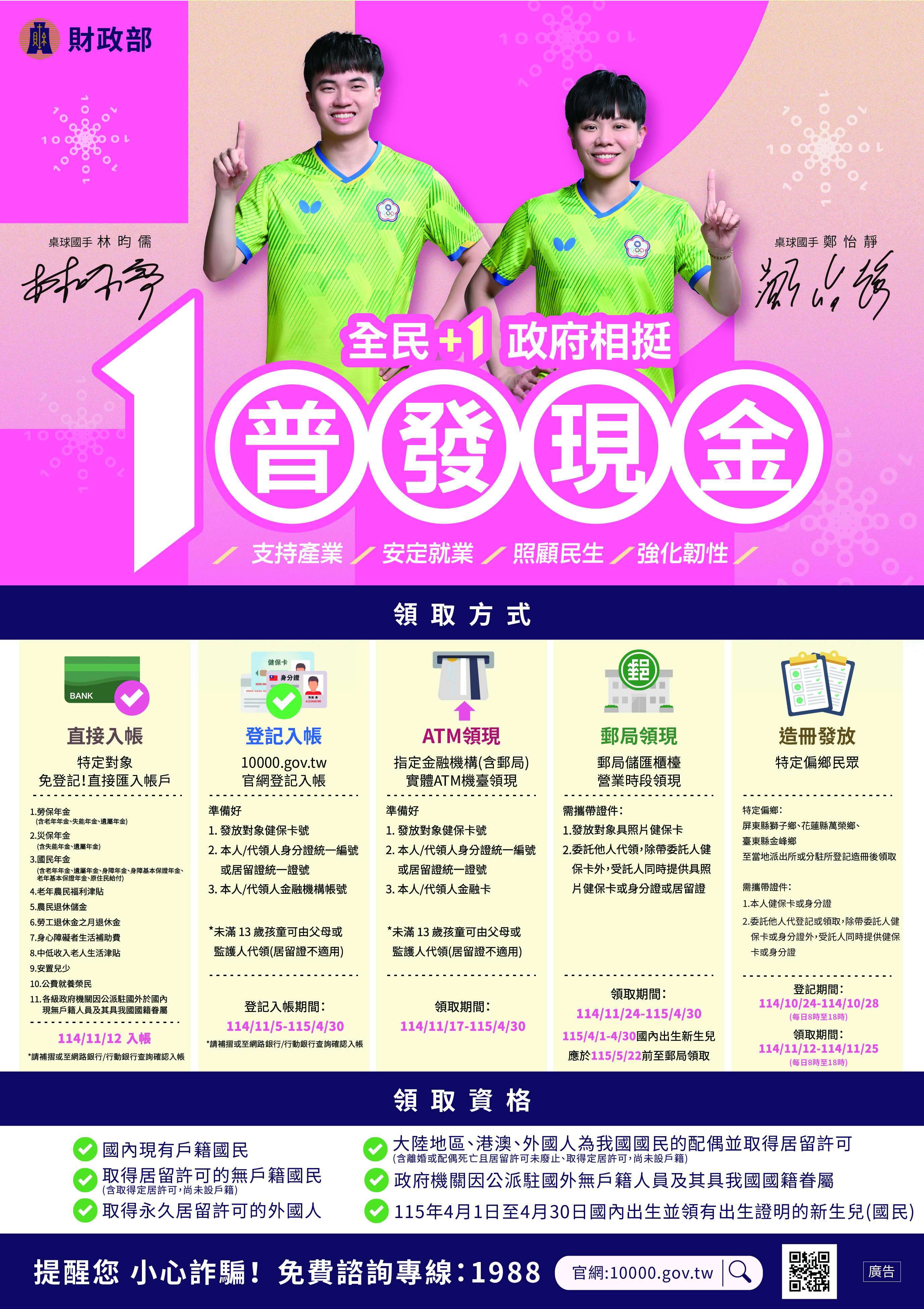 海報