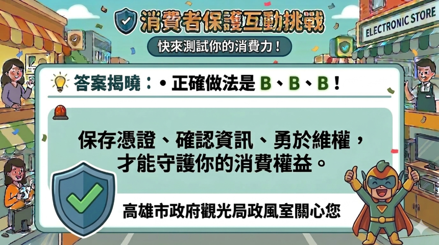 消費者保護4
