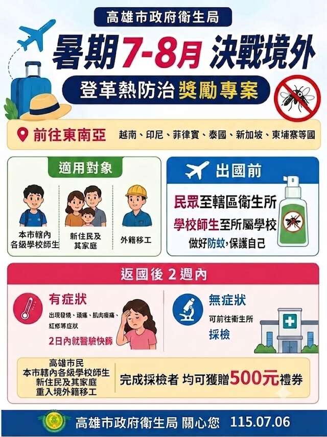 高雄市啟動暑期決戰境外獎勵專案